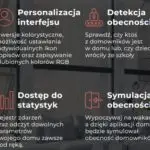 Ampio SmartHome